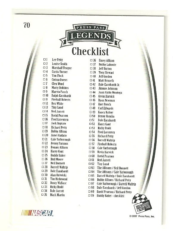 2007 PRESS PASS LEGENDS CARD NUMBER 46 - Image 1 of 1