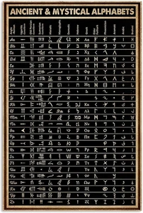 Antike & mystische Alphabete Metall Poster Wanddeko Tafel Wissen Metall  - Bild 1 von 5