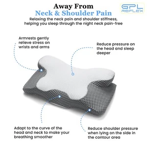 Pillows For Neck And Shoulder Pain: GPL REFLEX Cervical Pillow - Picture 1 of 6