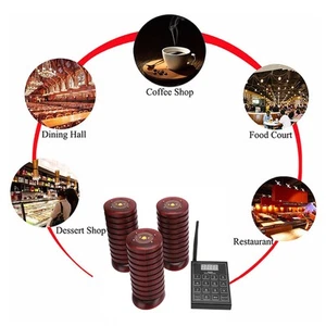 Coaster Pager System dzwonienia Restauracja System przywoławczy dla gości 1 nadajnik Wit FY - Zdjęcie 1 z 18