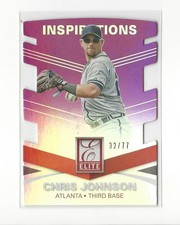 2015 Elite Inspirations #174 Chris Johnson Braves /77 