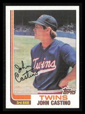 John Castino 1982 Topps #644  Minnesota Twins