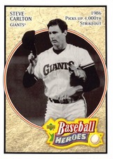 2005 UPPER DECK HEROES (#79) - STEVE CARLTON