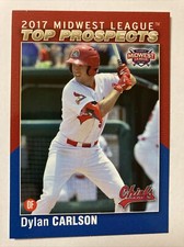 Dylan Carlson 2017 Choice Midwest League Top Prospects Rookie Card (2310) 