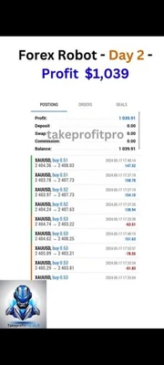 Forex Robot -TakeProfitPro EA -Profitable MT5 - 2025 - Image 1 of 4