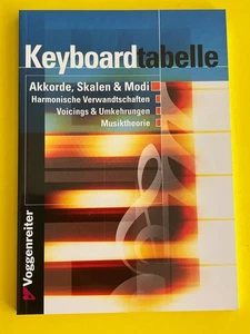 Keyboard Tabelle - Akkorde, Skalen & Modi, Jeromy Bessler - Bild 1 von 5