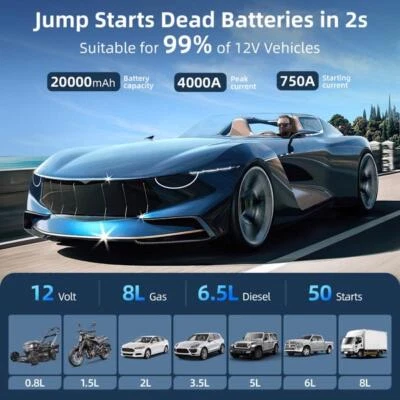 Batería de arranque de salto de coche BIZEWO, arranque de batería de coche pico 4000A, portátil,  Foto 1 de 4