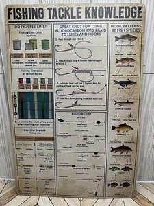 Fishing Tackle Knowledge Metal Sign 8"X12" Hooks Lines Knots Braids Rigs - Picture 1 of 2