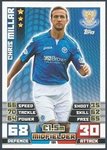TOPPS MATCH ATTAX SPL 2014-15- #191-ST JOHNSTONE-CHRIS MILLAR - Picture 1 of 1
