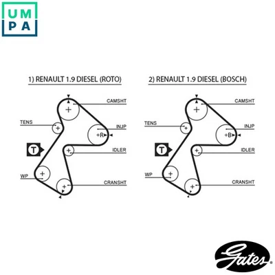 TIMING BELT 5305XS FOR RENAULT CLIO/�/Hatchback/Van LUTECIA EXTRA/Box/Body/MPV - Image 1 of 4
