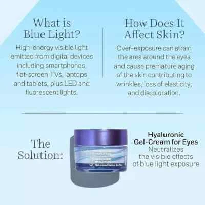 StriVectin  HYALURONIC TRIPEPTIDE  GEL-CREAM FOR EYES 0.5 OZ NEW - Image 1 of 4