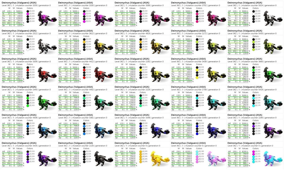 1 X Deinonychus Adult Pair TOP STAT Ark Survival Ascended PVE Fast Delivery