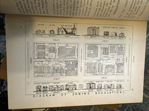 1933 Building Code City of Cincinnati Volume II Code of Ordinances RARE - Foto 1 di 4