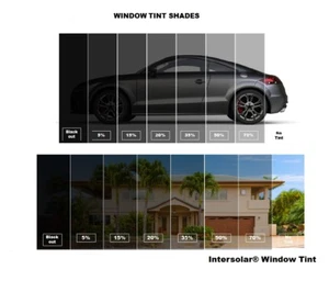 ROLLO DE PELÍCULA TINTE VENTANA CARBÓN 70% 21" x 63 pulgadas Intersolar® 2 capas - Imagen 1 de 3