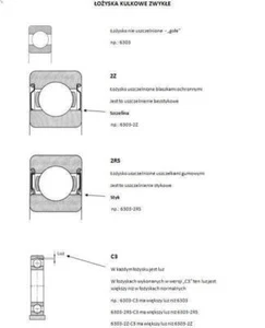 Bearing SKF 6208 - Picture 1 of 6