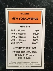 Monopoly  2008  NEW YORK  AVE   Title Deed Card  Replacement Game Piece - Picture 1 of 3