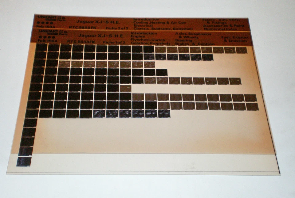 Microfiche Catalogo Ricambi Jaguar XJ-S (H) . E Stand 02/1984 - Immagine 1 di 1