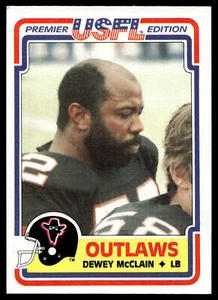 1984 Topps USFL - #94 Dewey McClain EX+ NM - Picture 1 of 2