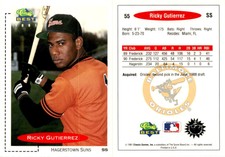 Ricky Gutierrez 1991 Classic Best Baseball Card 55  Hagerstown Suns