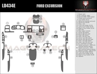 Kit de molduras de tablero de madera grande para Ford Excursion 2000-2005 Foto 1 de 3