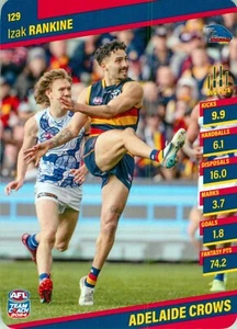 2024 Adelaide Crows AFL TeamCoach Card - Izak Rankine - Bild 1 von 3