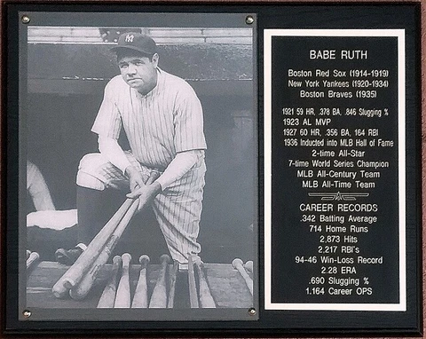 Babe Ruth New York Yankees 12x15 Stats Plaque Cover