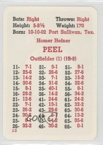 1976-85 APBA Baseball Great Teams of the Past Homer Peel