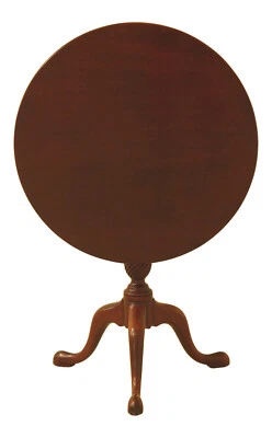 L46719EC: KITTINGER Historic Newport Mesa redonda inclinable de caoba Foto 1 de 4