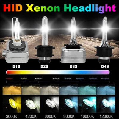2X 35W HID Headlight Bulbs Replace D1S D2S D3S D4S D5S HID Xenon Conversion Kit - Image 1 of 4
