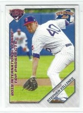 2019 International League Top Prospects Stephen Villines