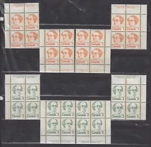 1972-76 #586 1¢ & #587 2¢ ELIZABETH II CARICATURE DEFINITIVE MS PLATE BLOCK #1 - Picture 1 of 4