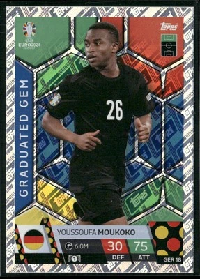2024 TOPPS MATCH ATTAX EURO 2024 GERMANY YOUSSOUFA MOUKOKO GERMANY #GER18 - Image 1 of 2