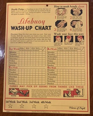 Jabón de salud Lifebuoy 1938 de colección tabla efímera sin usar manos limpias germen Foto 1 de 3