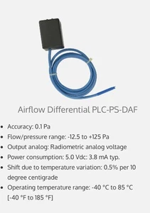 SITELOGIC Digital Temp & Humidity Sensor (4) Differential Pr. & Air Flow Sensor - Imagen 1 de 14