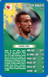2006 WORLD FOOTBALL STARS Japan Card HIDETOSHI NAKATA  - Picture 1 of 2