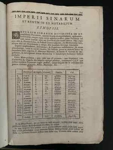 Forgotten 1687 pamphlet on China by Jesuit Couplet-data for Russia Trade Route - Picture 1 of 11
