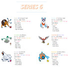 Pokemon Sword & Shield - Series 6 Competitive Team VGC2020: Zard´s