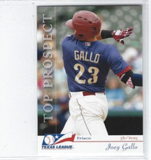 2015 Texas League Top Prospects Joey Gallo
