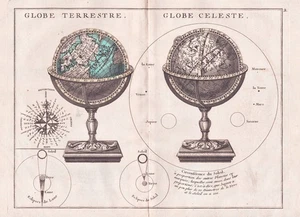 Carte Du Monde Globe Le Rouge 1756 - Picture 1 of 1