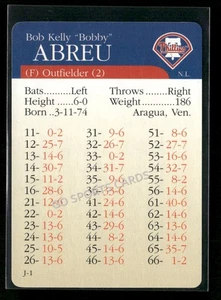 2000 APBA MLB Premiere Edition Bobby Abreu VZ - Bild 1 von 2