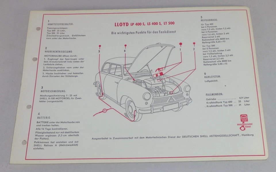 Plan De Lubricación Shell Para Lloyd LP 400 S / LS 400 S / LT 500 - Imagen 1 de 1