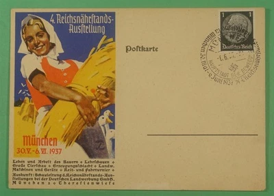 DR WHO 1937 GERMANY MUNICH EXPO SLOGAN CANCEL POSTCARD R12034 - Image 1 of 2