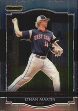 2008 Razor Signature Series Metal #EM Ethan Martin