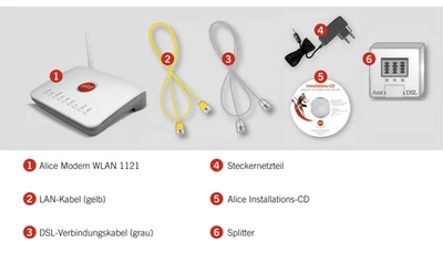 Alice Modem WLAN 1121 inkl. Zuberhör / Kabel - Bild 1 von 3