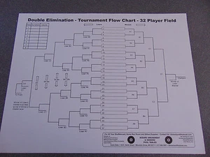 Póster de carta de torneo de doble eliminación no laminado para 32 jugadores. 16"" x 20"" - Imagen 1 de 1