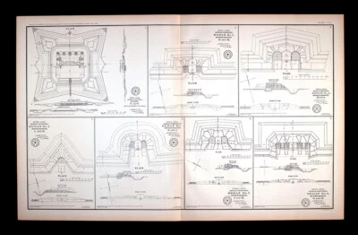 Mapa de la Guerra Civil de 1891 defensas móviles fuertes Redans reductos batería confederada AL Foto 1 de 4