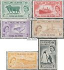 Briefmarken Falklandinseln 1955 Mi 117-122 Jahrgang 1955 komplett mit Falz Vögel