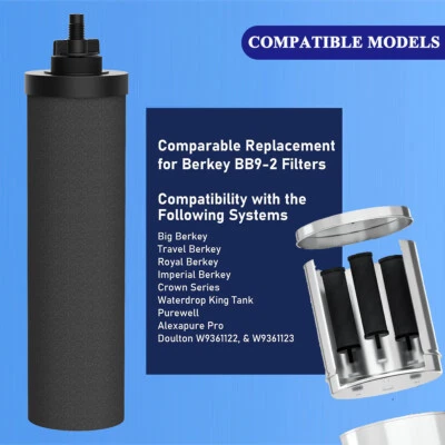 Black Purification Elements, Replacement Filters for Gravity Water Filter System - Image 1 of 4