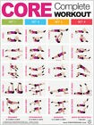 CORE BODY COMPLETE WORKOUT Professional Gym Instructional Chart 18x24 POSTER