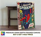 The Amazing Spiderman Vintage Comic Cover Poster CANVAS Art Print Gift